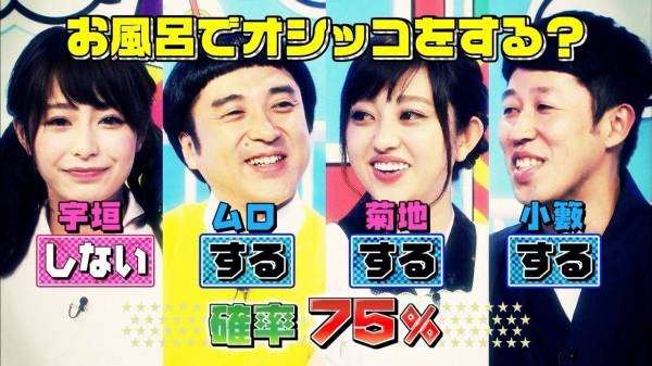 知られたら引かれるだろうなと思うクセ、趣味