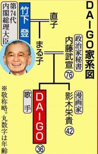 金持ちが死ぬほど羨ましい人