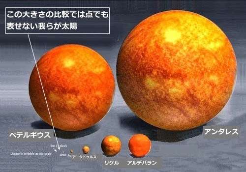 宇宙人はいるか、いないかどっち！