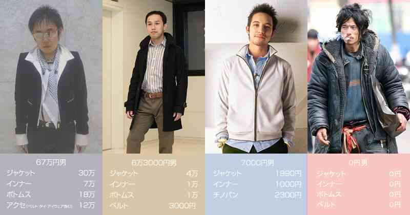 高いけど悪趣味だなと思うものを貼っていくトピ