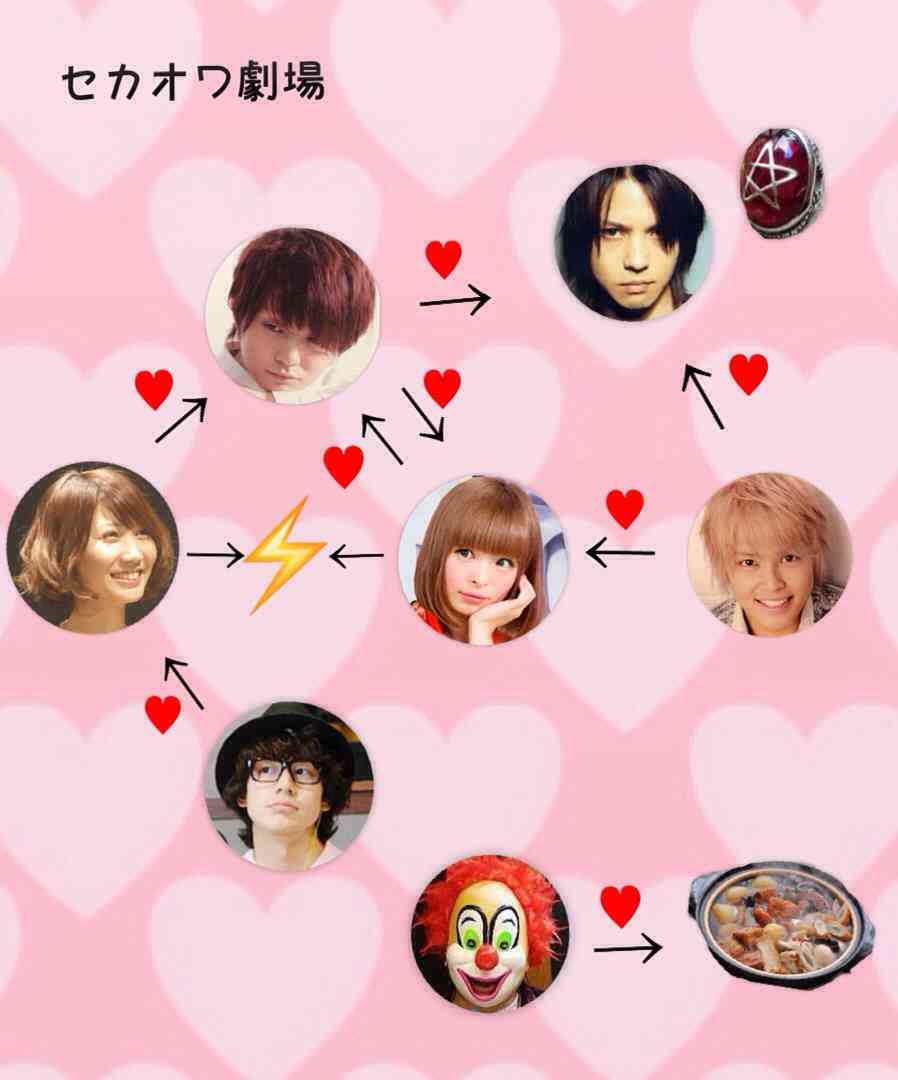 セカオワDJ LOVEと風男塾・青明寺浦正（浦えりか）が真剣交際