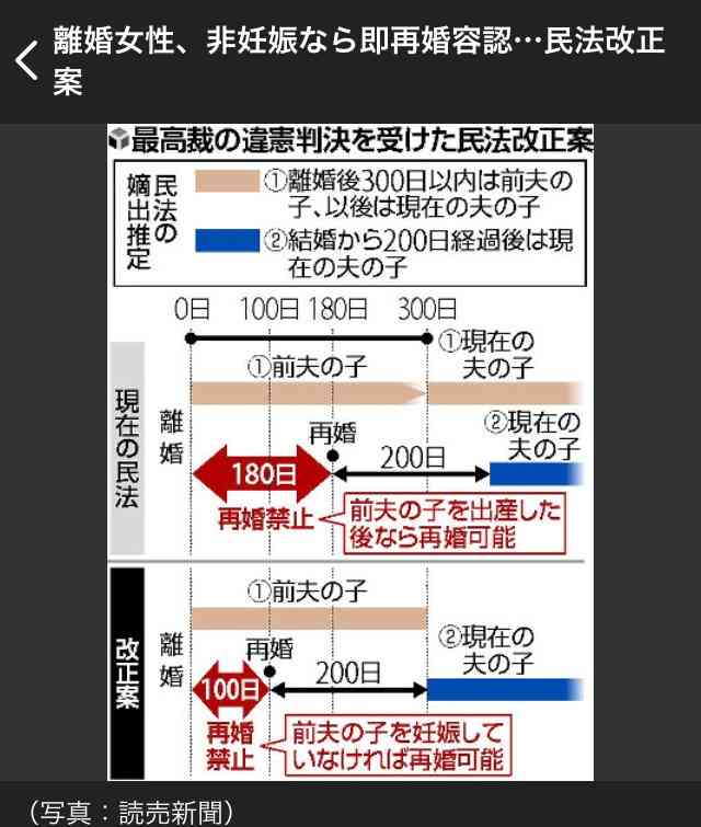 昔取った杵柄