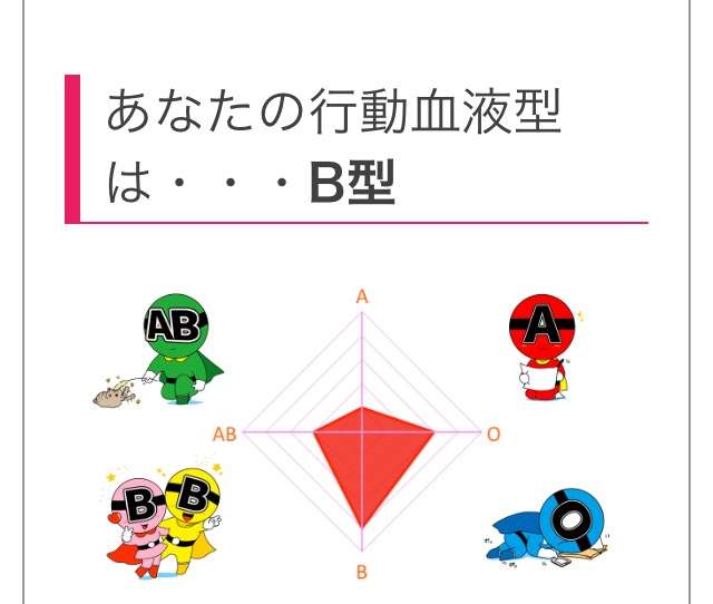 昔取った杵柄