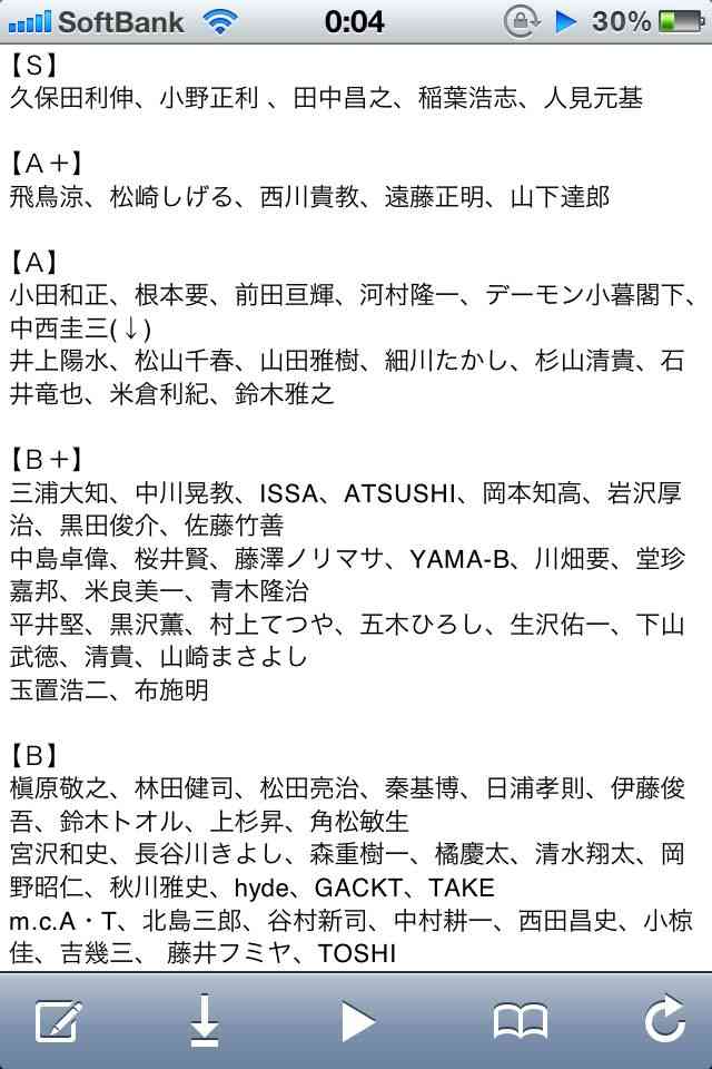 日本の音楽がつまらなくなったのは何が原因だと思いますか?