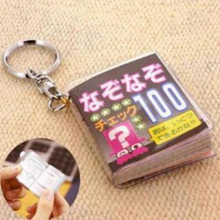 ちょっと昔の商品