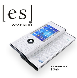 ちょっと昔の商品