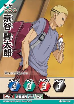 「ハイキュー!!」好きな人