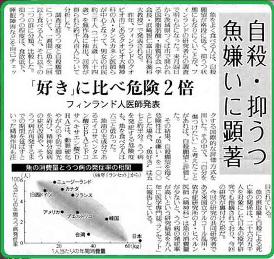 うつ病の回復期について