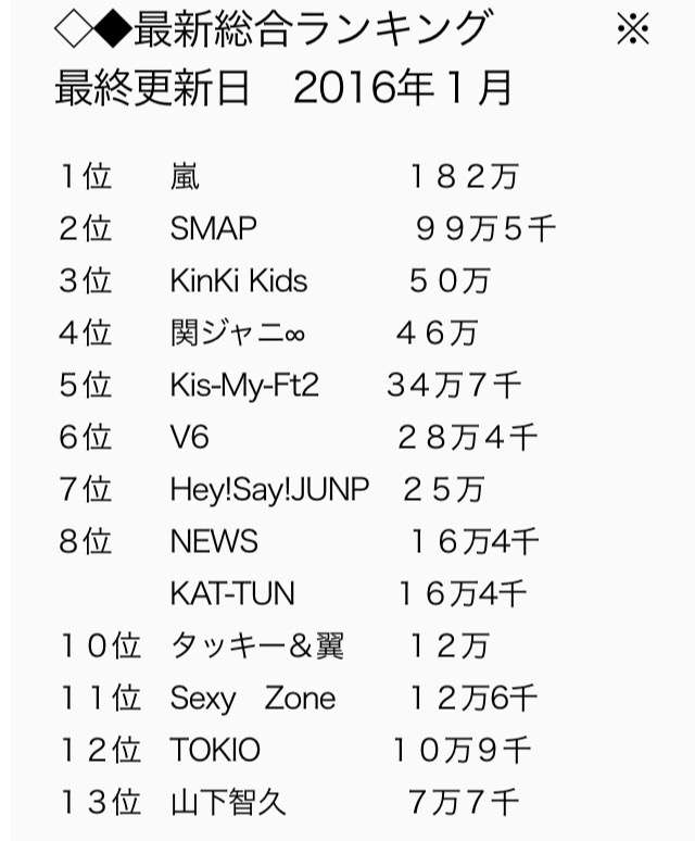 嵐グッズ、6百点万引容疑 中3女子逮捕、兵庫