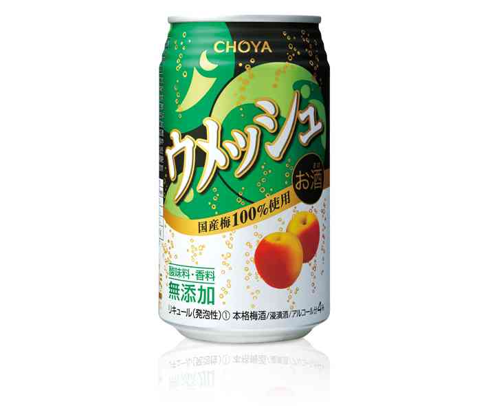 誰かのコメントに返事を書くトピ