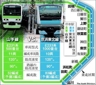 電車での苦い思い出