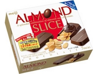 ガルちゃん版！新商品の食べ物の感想