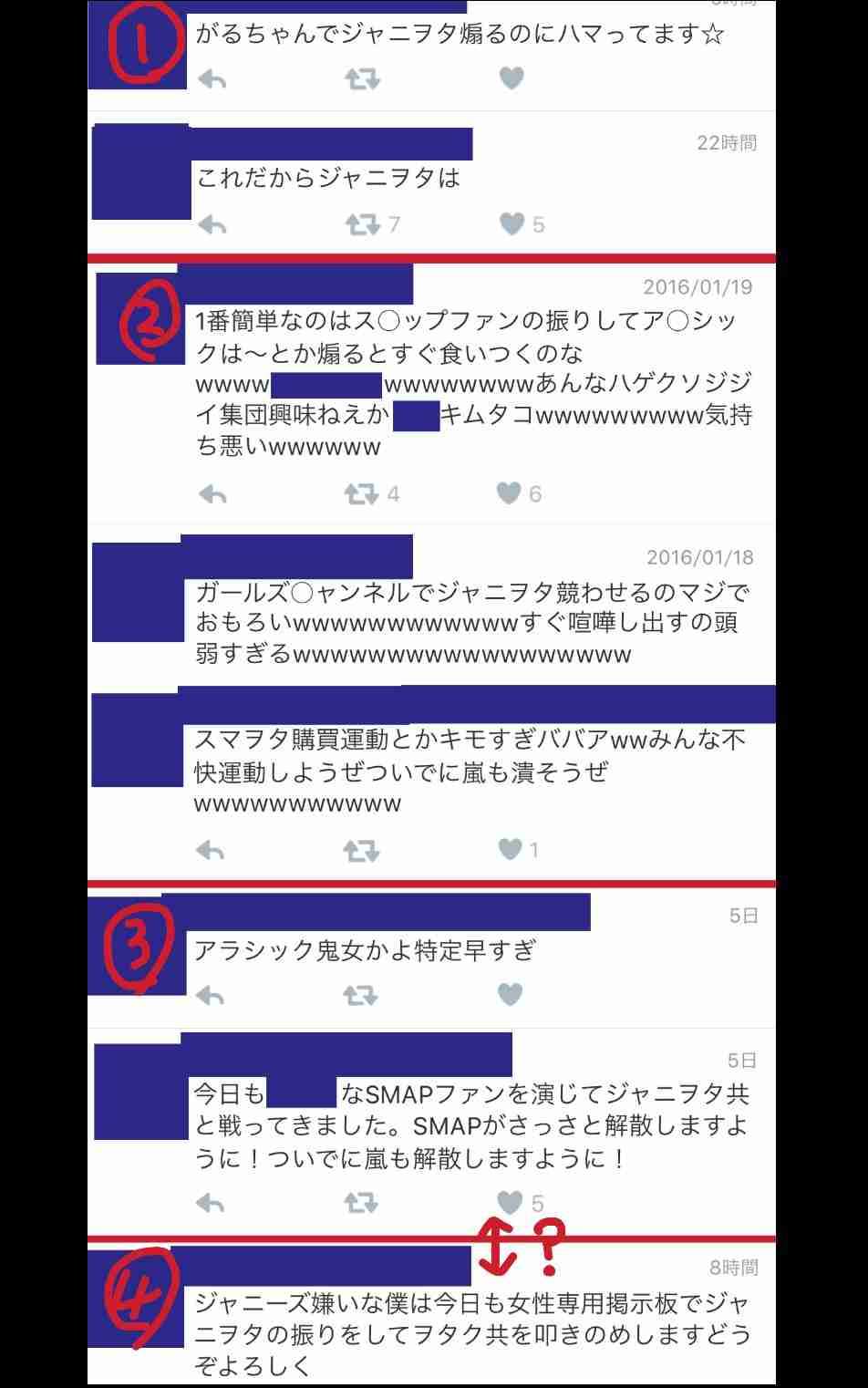 芸能人→イメージ一言 共感したらプラス