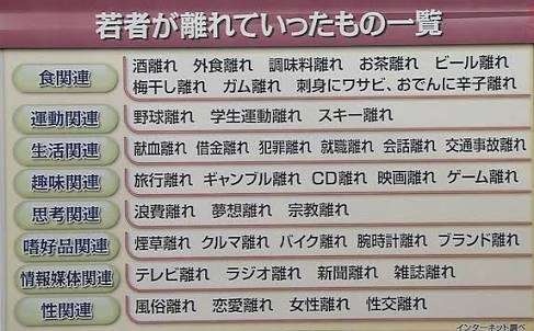 若者のパソコン離れに警鐘！「こいつ大丈夫か？」と感じる瞬間