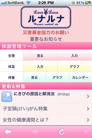 選択子無しのご夫婦周りにいらっしゃいますか？