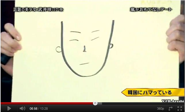 理想の男性を描いてみるトピ