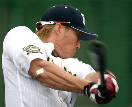 好きなスポーツ選手の体型