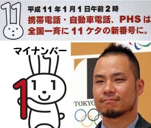 【東京五輪】佐野研二郎氏エンブレム費用は1億900万円