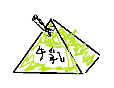 懐かしいものを絵で描くトピ