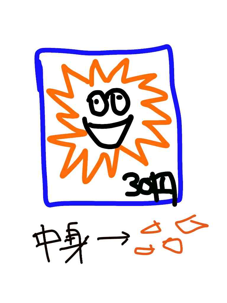 懐かしいものを絵で描くトピ