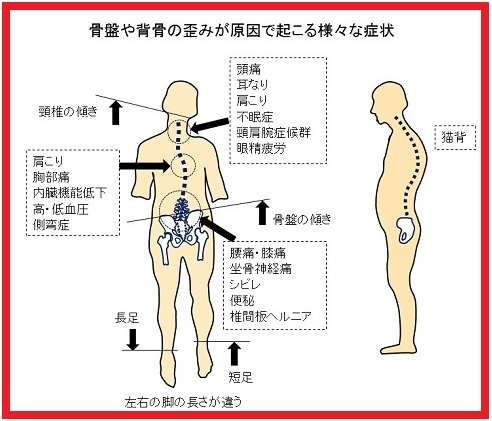 女友達との会話で彼氏や旦那の話しますか？