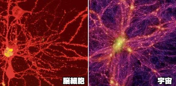 宇宙について語りましょう!