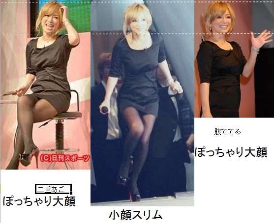 清原ショックでテレビ局が「次に危ない人物リスト」作成…超大物歌姫の名も！