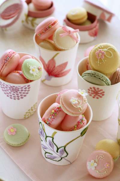 好きな洋菓子発表〜