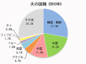 過去にセックスした男の精液は女性の体内に残る!? もし子どもが父親に似ていなかったら…!!