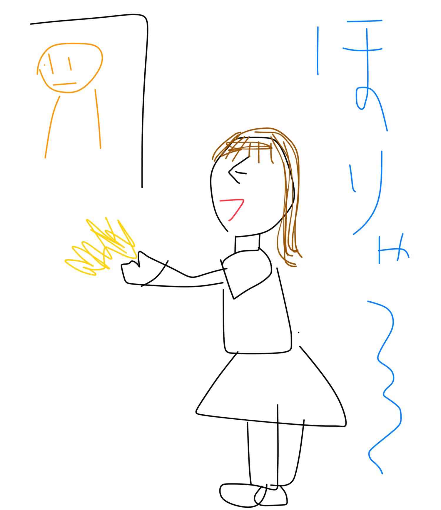 絵と文で今の自分を表すトピ