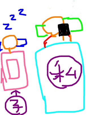 絵と文で今の自分を表すトピ