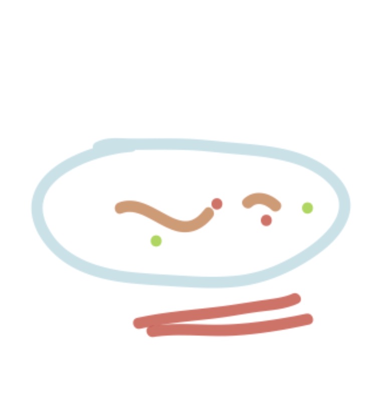 絵と文で今の自分を表すトピ