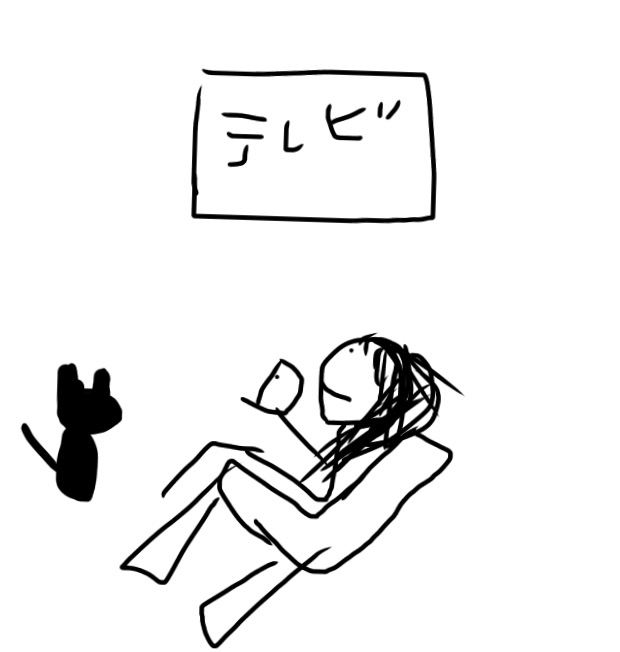 絵と文で今の自分を表すトピ