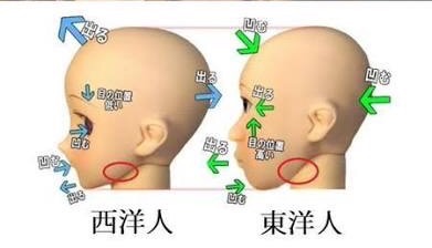 美しすぎる、イケメンすぎるといってもおおげさな表現ではないと思う美男美女を挙げるトピ