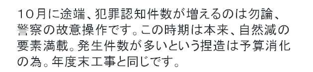 「エレベーターで男性と二人にならないで…」大阪府警の
