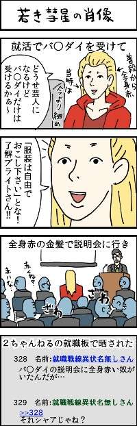 カミングアウトするトピ！