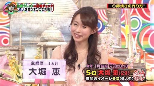 AKB48の卒業が正しい選択だったと思うメンバーは誰?悲しすぎる結果に…