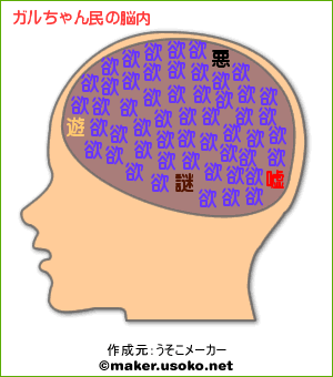 第二回　ガルちゃん民女子会