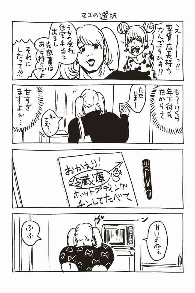 同棲中の生活費