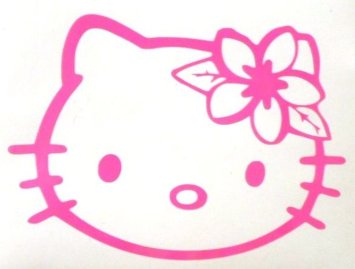 アラサーの懐かしいもの