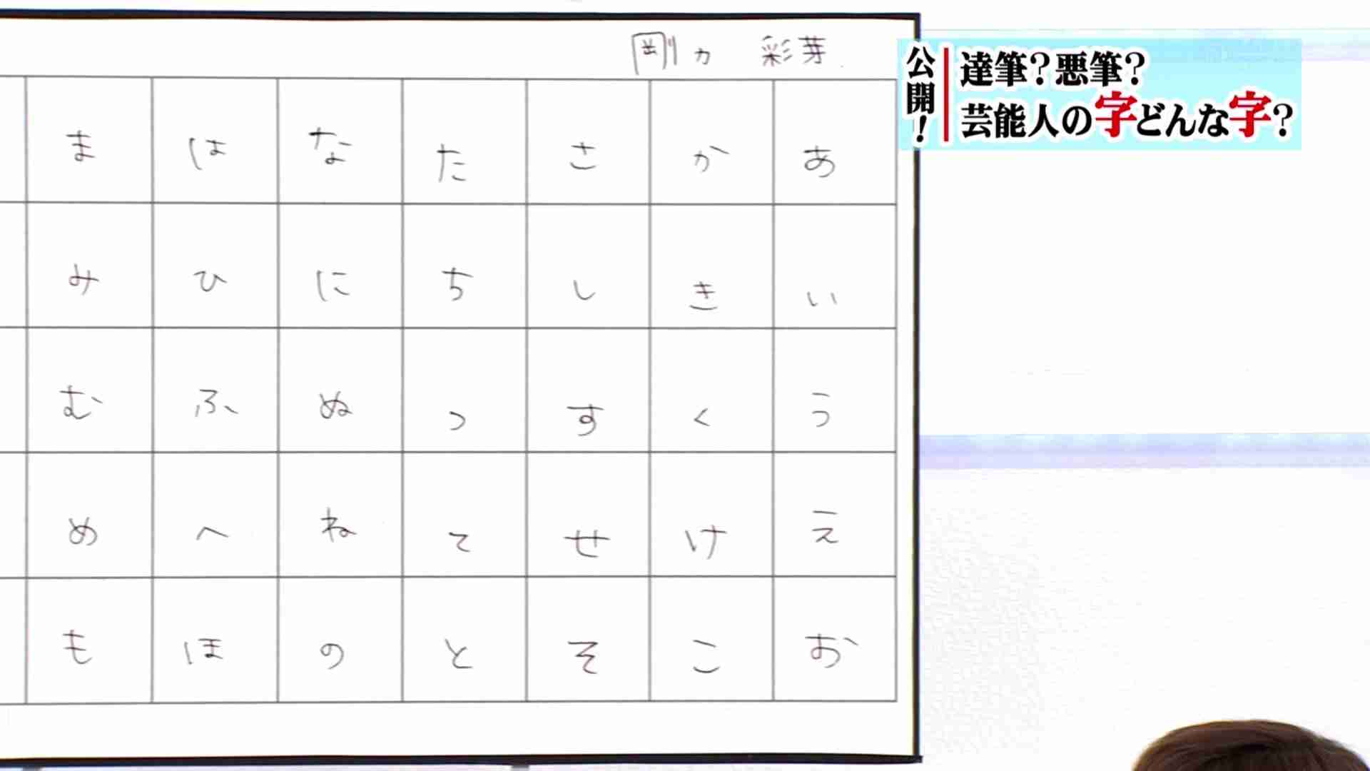 美文字になる方法