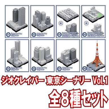 何だかんだ言ってもやっぱり東京が好きな人！