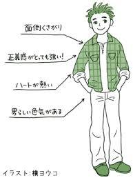 O型男子あるある