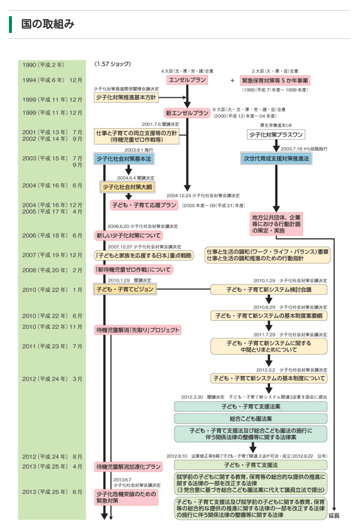 「2025年問題」をご存知ですか？「人口減少」「プア・ジャパニーズ急増」…9年後この国に起こること