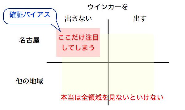誘拐された朝霞市の少女 1人で買い物、ハンバーグなど料理も