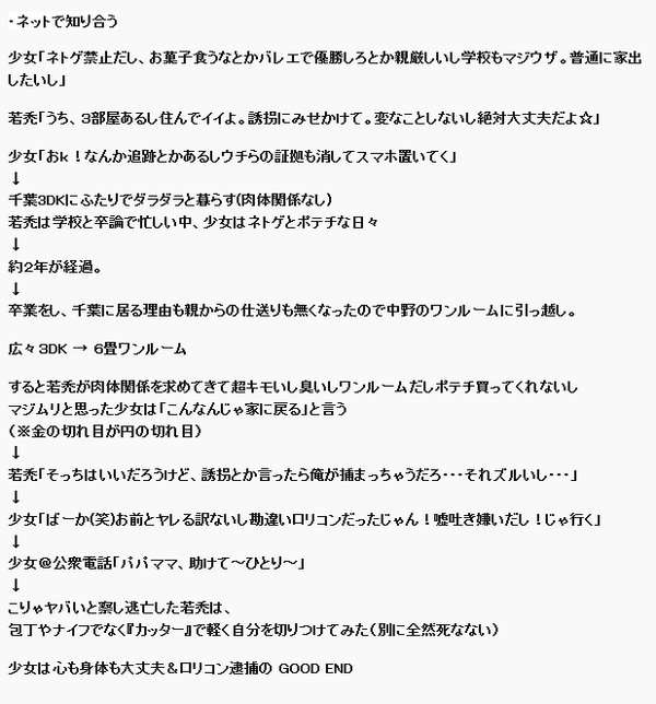 誘拐された朝霞市の少女 1人で買い物、ハンバーグなど料理も