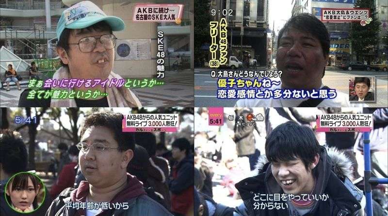 モテない男にありがちなこと