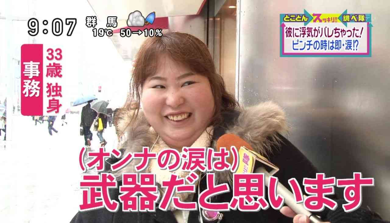 モテない男にありがちなこと