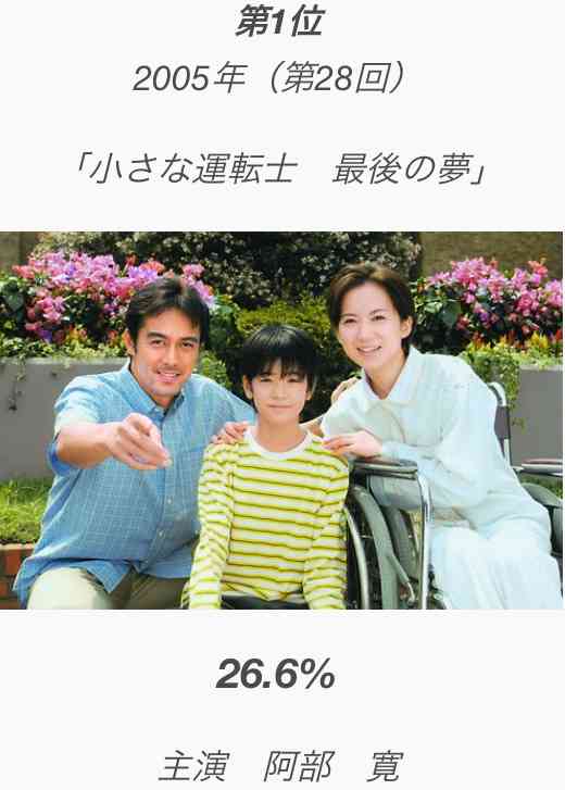 伊野尾慧＆山本美月、映画ピーチガールでダブル主演