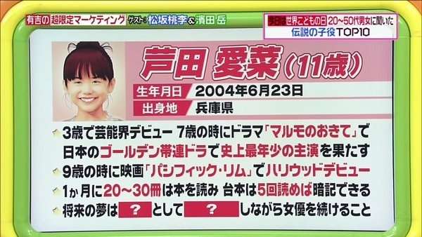芦田愛菜ちゃん、初セーラー服!役では1歳上の中学生に